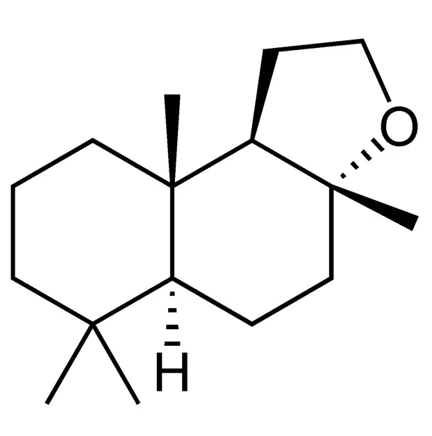 Supreme Resources Ambrofix